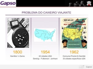 PROBLEMA DO CAIXEIRO VIAJANTE




  1800                     1954                          1962
Hamilton´s Game          42 cidades USA           Concurso Proctor & Gamble
                  Dantzig – Fulkerson - Jonhson   33 cidades específicas USA
 