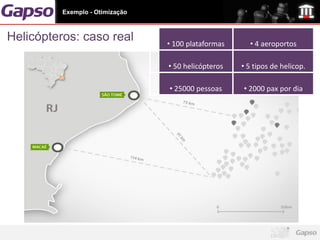Exemplo - Otimização



Helicópteros: caso real          • 100 plataformas     • 4 aeroportos

                                 • 50 helicópteros   • 5 tipos de helicop.

                                 • 25000 pessoas     • 2000 pax por dia
 