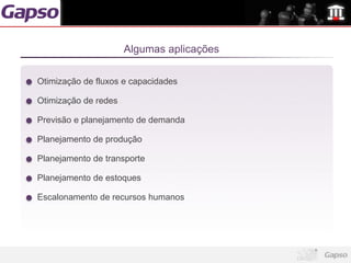 Algumas aplicações

Otimização de fluxos e capacidades

Otimização de redes

Previsão e planejamento de demanda

Planejamento de produção

Planejamento de transporte

Planejamento de estoques

Escalonamento de recursos humanos
 