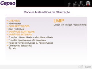 Modelos Matemáticos de Otimização

LINEARES
Não lineares
                                          LMIP
                                            Linear Mix Integer Programming
COM RESTRIÇÕES
Sem restrições
VARIÁVEIS CONTÍNUAS
VARIÁVEIS INTEIRAS
Funções diferenciáveis e não diferenciáveis
Funções convexas ou não convexas
Regiões viáveis convexas ou não convexas
Otimização estocástica
Etc, etc
 
