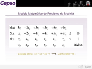 Modelo Matemático do Problema da Mochila




Max 3x1  3x2  5 x3  5 x4  6 x5  9 x6
S.a.   x1  2 x2  4 x3  4 x4  5 x5  6 x6                    10
0     x1 ,   x2 ,    x3 ,     x4 ,     x5 ,       x6           1
       x1 ,   x2 ,    x3 ,     x4 ,     x5 ,       x6        inteiros

       Solução ótima: x1,= x2 = x6 =1          Ganho total =15
 