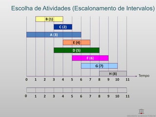 Escolha de Atividades (Escalonamento de Intervalos)
             B (1)

                         C (2)

                 A (3)

                                 E (4)
                                 D (5)

                                         F (6)

                                                 G (7)

                                                          H (8)        Tempo
     0   1   2    3       4      5   6    7       8      9 10     11



    0    1   2    3       4      5   6    7       8      9   10   11
 