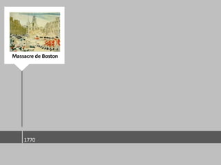 Massacre de Boston




    1770
 