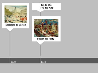 Lei do Chá
                       (The Tea Act)




Massacre de Boston




                     Boston Tea Party




    1770                1773
 
