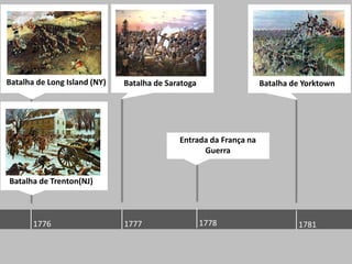 Batalha de Long Island (NY)   Batalha de Saratoga                  Batalha de Yorktown




                                            Entrada da França na
                                                  Guerra


Batalha de Trenton(NJ)



       1776                   1777                  1778                    1781
 