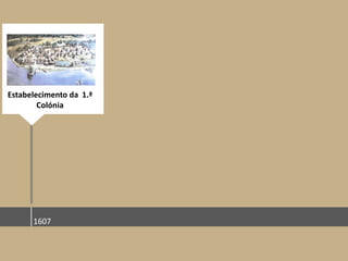 Estabelecimento da 1.ª
        Colónia




      1607
 