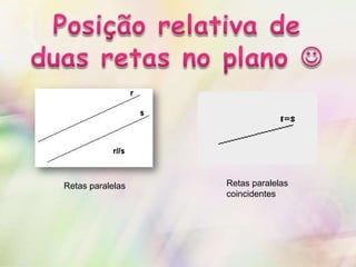 Retas paralelas   Retas paralelas
                  coincidentes
 