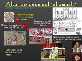 Altar ao deus sol “shamash”

Símbolo do deus sol Shamash

Usado na adoração
satânica no tempo
de babilónica.

Desenho de parede do
deus sol, Século IX
a.c.

Diagrama de um altar
católico da América e
Europa

Note exactamente o mesmo
símbolo do deus Sol num altar
católico.

Note o símbolo do
deus Sol no altar
pagão.

 