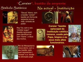 “Corsier”, bastão da serpente
Símbolo Satânico
Na actual – Instituição
Católica
“Deusa” Atena, com
o bastão “corsier”
bastão em forma de
serpente na sua
mão, símbolo de
poder.

Rey Tut, com o seu
“crooker augur”
(bastão episcopal)
para identificar-se
com “Osiris”, o deus
dos mortos.

Rei da Mesopotania
(deus-demi), com o
seu bastão, pela
qual representa o
“crosier” e o trovão
na adoração pagã.

Corsier “bastão
episcopal da
instituição católica
romana, usado pelo
Papa, bispos e os
seus mais altos
funcionários.

 