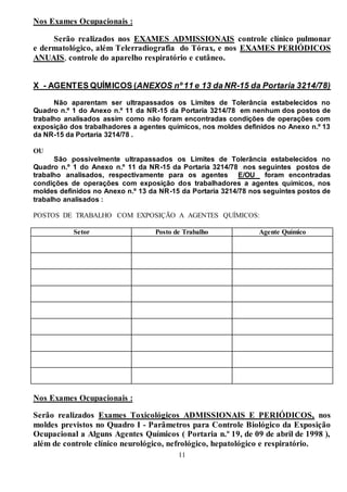11
Nos Exames Ocupacionais :
Serão realizados nos EXAMES ADMISSIONAIS controle clínico pulmonar
e dermatológico, além Telerradiografia do Tórax, e nos EXAMES PERIÓDICOS
ANUAIS, controle do aparelho respiratório e cutâneo.
X - AGENTES QUÍMICOS (ANEXOS nº 11 e 13 da NR-15 da Portaria 3214/78)
Não aparentam ser ultrapassados os Limites de Tolerância estabelecidos no
Quadro n.º 1 do Anexo n.º 11 da NR-15 da Portaria 3214/78 em nenhum dos postos de
trabalho analisados assim como não foram encontradas condições de operações com
exposição dos trabalhadores a agentes químicos, nos moldes definidos no Anexo n.º 13
da NR-15 da Portaria 3214/78 .
OU
São possivelmente ultrapassados os Limites de Tolerância estabelecidos no
Quadro n.º 1 do Anexo n.º 11 da NR-15 da Portaria 3214/78 nos seguintes postos de
trabalho analisados, respectivamente para os agentes E/OU foram encontradas
condições de operações com exposição dos trabalhadores a agentes químicos, nos
moldes definidos no Anexo n.º 13 da NR-15 da Portaria 3214/78 nos seguintes postos de
trabalho analisados :
POSTOS DE TRABALHO COM EXPOSIÇÃO A AGENTES QUÍMICOS:
Setor Posto de Trabalho Agente Químico
Nos Exames Ocupacionais :
Serão realizados Exames Toxicológicos ADMISSIONAIS E PERIÓDICOS, nos
moldes previstos no Quadro I - Parâmetros para Controle Biológico da Exposição
Ocupacional a Alguns Agentes Químicos ( Portaria n.º 19, de 09 de abril de 1998 ),
além de controle clínico neurológico, nefrológico, hepatológico e respiratório.
 