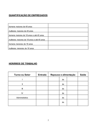 2
QUANTIFICAÇÃO DE EMPREGADOS
homens maiores de 45 anos
mulheres maiores de 45 anos
homens maiores de 18 anos e até 45 anos
mulheres maiores de 18 anos e até 45 anos
homens menores de 18 anos
mulheres menores de 18 anos
HORÁRIOS DE TRABALHO
Turno ou Setor Entrada Repouso e alimentação Saída
I às
II às
III às
IV às
Administrativo às
às
 