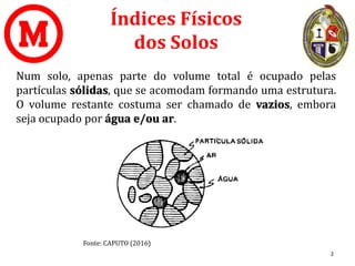 Índices Físicos
dos Solos
Num solo, apenas parte do volume total é ocupado pelas
partículas sólidas, que se acomodam formando uma estrutura.
O volume restante costuma ser chamado de vazios, embora
seja ocupado por água e/ou ar.
Fonte: CAPUTO (2016)
2
 