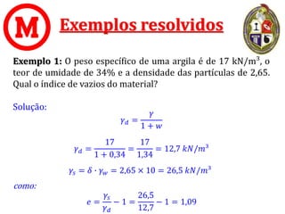 Exemplos resolvidos
Exemplo 1: O peso específico de uma argila é de 17 kN/m³, o
teor de umidade de 34% e a densidade das partículas de 2,65.
Qual o índice de vazios do material?
Solução:
𝛾𝑑 =
𝛾
1 + 𝑤
𝛾𝑑 =
17
1 + 0,34
=
17
1,34
= 12,7 𝑘𝑁/𝑚³
𝛾𝑠 = 𝛿 ∙ 𝛾𝑤 = 2,65 × 10 = 26,5 𝑘𝑁/𝑚³
como:
𝑒 =
𝛾𝑠
𝛾𝑑
− 1 =
26,5
12,7
− 1 = 1,09
 