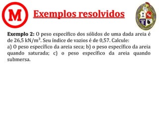 Exemplos resolvidos
Exemplo 2: O peso específico dos sólidos de uma dada areia é
de 26,5 kN/m³. Seu índice de vazios é de 0,57. Calcule:
a) O peso específico da areia seca; b) o peso específico da areia
quando saturada; c) o peso específico da areia quando
submersa.
 