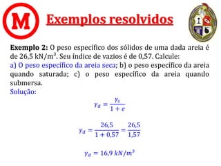Exemplos resolvidos
Exemplo 2: O peso específico dos sólidos de uma dada areia é
de 26,5 kN/m³. Seu índice de vazios é de 0,57. Calcule:
a) O peso específico da areia seca; b) o peso específico da areia
quando saturada; c) o peso específico da areia quando
submersa.
Solução:
𝛾𝑑 =
𝛾𝑠
1 + 𝑒
𝛾𝑑 =
26,5
1 + 0,57
=
26,5
1,57
𝛾𝑑 = 16,9 𝑘𝑁/𝑚³
 