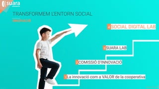 suara.coop
1 La innovació com a VALOR de la cooperativa
2 COMISSIÓ D’INNOVACIÓ
3 SUARA LAB
4 SOCIAL DIGITAL LAB
suara.coop...