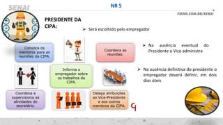 NR 5
PRESIDENTE DA
CIPA: ⮚ Será escolhido pelo empregador
⮚ Na ausência eventual do
Presidente o Vice administra
⮚ Na ausência definitiva do presidente o
empregador deverá definir, em dois
dias úteis
 