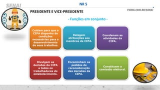 NR 5
PRESIDENTE E VICE-PRESIDENTE
- Funções em conjunto -
 