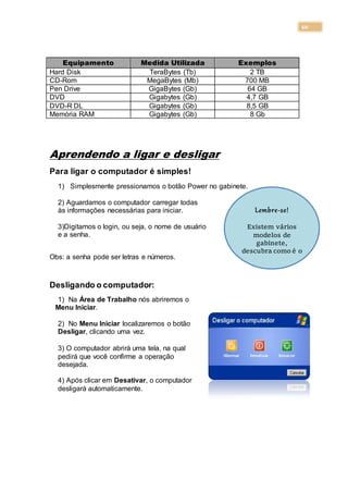 10
Equipamento Medida Utilizada Exemplos
Hard Disk TeraBytes (Tb) 2 TB
CD-Rom MegaBytes (Mb) 700 MB
Pen Drive GigaBytes (Gb) 64 GB
DVD Gigabytes (Gb) 4,7 GB
DVD-R DL Gigabytes (Gb) 8,5 GB
Memória RAM Gigabytes (Gb) 8 Gb
Aprendendo a ligar e desligar
Para ligar o computador é simples!
1) Simplesmente pressionamos o botão Power no gabinete.
2) Aguardamos o computador carregar todas
às informações necessárias para iniciar.
3)Digitamos o login, ou seja, o nome de usuário
e a senha.
Obs: a senha pode ser letras e números.
Desligando o computador:
1) Na Área de Trabalho nós abriremos o
Menu Iniciar.
2) No Menu Iniciar localizaremos o botão
Desligar, clicando uma vez.
3) O computador abrirá uma tela, na qual
pedirá que você confirme a operação
desejada.
4) Após clicar em Desativar, o computador
desligará automaticamente.
Lembre-se!
Existem vários
modelos de
gabinete,
descubra como é o
seu.
 