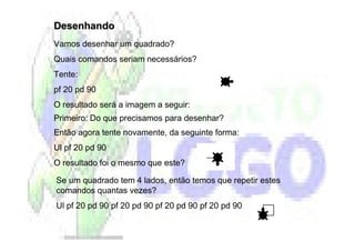 Desenhando
Vamos desenhar um quadrado?
Quais comandos seriam necessários?
Tente:
pf 20 pd 90
O resultado será a imagem a seguir:
Primeiro: Do que precisamos para desenhar?
Então agora tente novamente, da seguinte forma:
Ul pf 20 pd 90
O resultado foi o mesmo que este?

Se um quadrado tem 4 lados, então temos que repetir estes
comandos quantas vezes?
Ul pf 20 pd 90 pf 20 pd 90 pf 20 pd 90 pf 20 pd 90
 