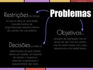 Roteirização

Restrições

de trânsito,

no que se refere às velocidades
máximas, horários de
carga/descarga, tamanho máximo
dos veículos nas vias públicas.

Decisões

se refere à

determinação de quais clientes
devem ser visitados, um conjunto
de veículos e respectivos
motoristas, programação e
sequenciamento das visitas.

Problemas
Objetivos

o

processo de roteirização visa um
serviço de alto nível aos clientes,
mas ao mesmo tempo com custos
operacionais e de capital baixos.

 