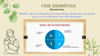 Questionário
Fase diagnóstica
4)Reflita sobre as dimensões do mapa abaixo. Qual nota você atribui
para o seu envolvimento em cada dimensão?
6 7
5 4
 