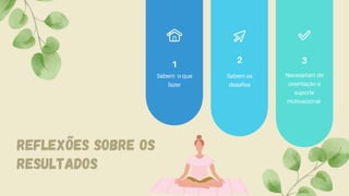 Reflexões sobre os
resultados
1
Sabem o que
fazer
2
Sabem os
desafios
3
Necessitam de
orientação e
suporte
motivacional
 