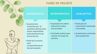 DIAGNÓSTICA
Questionário
composto por 10
questões abertas para
serem respondidas
individualmente de
forma escrita.
Fases do projeto
INTERVENTIVA AVALIATIVA
Exposição de vídeos
educativos sobre
autocuidado.
Atividade prática para
realizar ao longo da
semana.
Produção de
autorretrato realizando
a atividade.
Questionário contendo
duas perguntas.
Roda de conversa
para
compartilhamento
das percepções
 