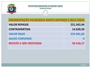 PREFEITURA MUNICIPAL DE MANOEL RIBAS
                         Estado do Paraná




PAVIMENTAÇÃO POLIÉDRICA SANTO ANTONIO E BELA VISTA
VALOR REPASSE                           221.342,44
CONTRAPARTIDA                                        14.639,39
VALOR PAGO                                          235.981,83
SALDO CONVENIO                                               0
RECEITA A SER CREDITADA                              59.318,17




                                                          1/3/2013
 