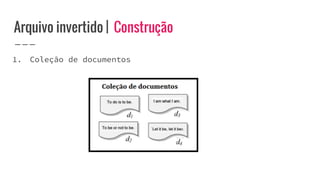 Arquivo invertido | Construção
1. Coleção de documentos
 
