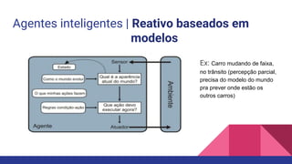 Agentes inteligentes | Reativo baseados em
modelos
Ex: Carro mudando de faixa,
no trânsito (percepção parcial,
precisa do modelo do mundo
pra prever onde estão os
outros carros)
 