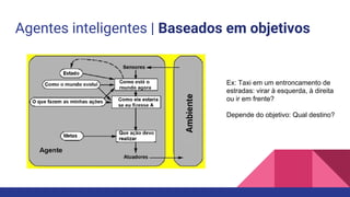 Agentes inteligentes | Baseados em objetivos
Ex: Taxi em um entroncamento de
estradas: virar à esquerda, à direita
ou ir em frente?
Depende do objetivo: Qual destino?
 