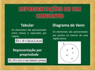 Tabular
Os elementos são apresentados
entre chaves e separados por
vírgula.
Diagrama de Venn
Os elementos são apresentados
por pontos no interior de uma
região plana.
Representação por
propriedade
: { , , , , }Ex A a e i o u
: { }Ex D x x é um número primo
 
