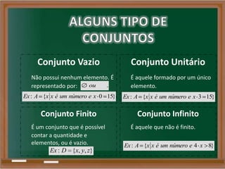 Conjunto Vazio
Não possui nenhum elemento. É
representado por:
Conjunto Unitário
É aquele formado por um único
elemento.
Conjunto Finito
É um conjunto que é possível
contar a quantidade e
elementos, ou é vazio.
Conjunto Infinito
É aquele que não é finito.
.ou
: { 0 15}Ex A x x é um número e x : { 3 15}Ex A x x é um número e x
: { , , }Ex D x y z
: { 4 8}Ex A x x é um número e x
 