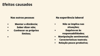 Efeitos causados
Nas outras pessoas Na experiência laboral
Não se implica nas
situações;
Esquiva-se às
responsabilidades;
Manipulação sentimental;
Características teatrais;
Relação pouco produtiva;
Manter a distância;
Saber dizer não;
Conhecer os próprios
limites;
 