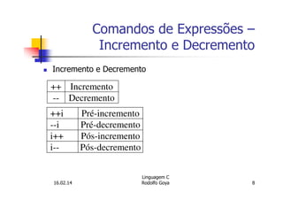 Comandos de Expressões –
Incremento e Decremento
Incremento e Decremento
++ Incremento
-- Decremento
++i Pré-incremento
--i Pré-decremento
i++ Pós-incremento
i-- Pós-decremento
16.02.14
Linguagem C
Rodolfo Goya 8
 