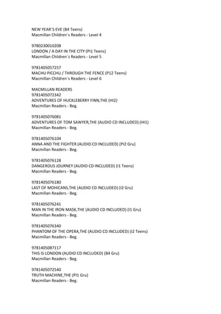NEW YEAR´S EVE (B4 Teens)
Macmillan Children´s Readers - Level 4

9780230010208
LONDON / A DAY IN THE CITY (PI1 Teens)
Macmillan Children´s Readers - Level 5

9781405057257
MACHU PICCHU / THROUGH THE FENCE (P12 Teens)
Macmillan Children´s Readers - Level 6

MACMILLAN READERS
9781405072342
ADVENTURES OF HUCKLEBERRY FINN,THE (HI2)
Macmillan Readers - Beg.

9781405076081
ADVENTURES OF TOM SAWYER,THE (AUDIO CD INCLUDED) (HI1)
Macmillan Readers - Beg.

9781405076104
ANNA AND THE FIGHTER (AUDIO CD INCLUDED) (PI2 Gru)
Macmillan Readers - Beg.

9781405076128
DANGEROUS JOURNEY (AUDIO CD INCLUDED) (I1 Teens)
Macmillan Readers - Beg.

9781405076180
LAST OF MOHICANS,THE (AUDIO CD INCLUDED) (I2 Gru)
Macmillan Readers - Beg.

9781405076241
MAN IN THE IRON MASK,THE (AUDIO CD INCLUDED) (I1 Gru)
Macmillan Readers - Beg.

9781405076340
PHANTOM OF THE OPERA,THE (AUDIO CD INCLUDED) (I2 Teens)
Macmillan Readers - Beg.

9781405087117
THIS IS LONDON (AUDIO CD INCLUDED) (B4 Gru)
Macmillan Readers - Beg.

9781405072540
TRUTH MACHINE,THE (PI1 Gru)
Macmillan Readers - Beg.
 