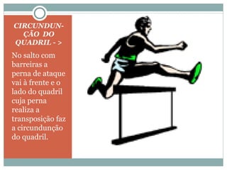 CIRCUNDUN-ÇÃO  DO QUADRIL - > No salto com barreiras a perna de ataque vai à frente e o lado do quadril cuja perna realiza a transposição faz a circundunção do quadril. 