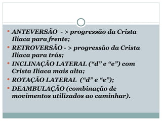 ANTEVERSÃO  - > progressão da Crista Ilíaca para frente; RETROVERSÃO - > progressão da Crista Ilíaca para trás; INCLINAÇÃO LATERAL (“d” e “e”) com Crista Ilíaca mais alta; ROTAÇÃO LATERAL  (“d” e “e”); DEAMBULAÇÃO (combinação de movimentos utilizados ao caminhar). 