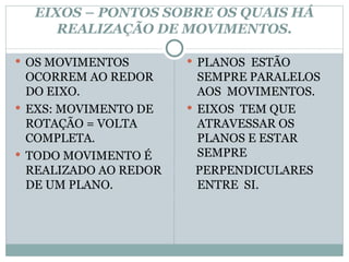 EIXOS – PONTOS SOBRE OS QUAIS HÁ REALIZAÇÃO DE MOVIMENTOS. OS MOVIMENTOS OCORREM AO REDOR DO EIXO.  EXS: MOVIMENTO DE ROTAÇÃO = VOLTA COMPLETA. TODO MOVIMENTO É REALIZADO AO REDOR DE UM PLANO. PLANOS  ESTÃO SEMPRE PARALELOS AOS  MOVIMENTOS.  EIXOS  TEM QUE ATRAVESSAR OS PLANOS E ESTAR  SEMPRE PERPENDICULARES ENTRE  SI. 