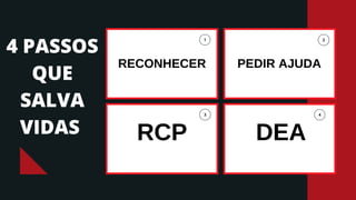 RECONHECER PEDIR AJUDA
RCP DEA
4 PASSOS
QUE
SALVA
VIDAS
 