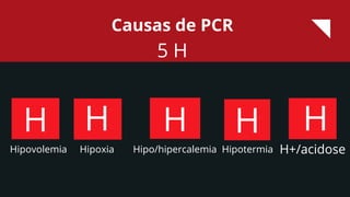 Causas de PCR
H H H H H
Hipovolemia Hipoxia Hipo/hipercalemia Hipotermia H+/acidose
5 H
 