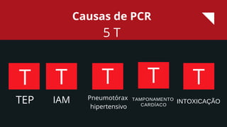 Causas de PCR
T T T T T
TEP IAM Pneumotórax
hipertensivo
TAMPONAMENTO
CARDÍACO
INTOXICAÇÃO
5 T
 