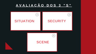A V A L I A Ç Ã O D O S 3 " S "
SITUATION
SCENE
SECURITY
 