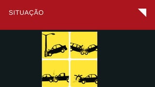 SITUAÇÃO
 