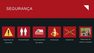 Paramentação
Segurança do
socorrista
Posicionamento
da viatura
Sinalização Isolamento Segurança da
vítima e curiosos
SEGURANÇA
 