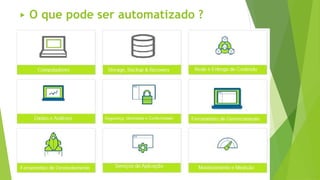 ▶ O que pode ser automatizado ?
 