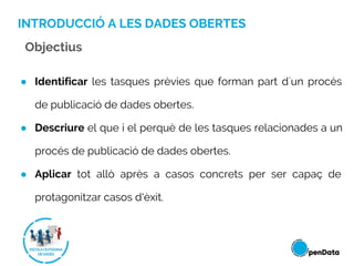 INTRODUCCIÓ A LES DADES OBERTES
● Identificar les tasques prèvies que forman part d´un procés
de publicació de dades obertes.
● Descriure el que i el perquè de les tasques relacionades a un
procés de publicació de dades obertes.
● Aplicar tot allò après a casos concrets per ser capaç de
protagonitzar casos d'èxit.
Objectius
 