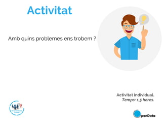 Activitat
Amb quins problemes ens trobem ?
Activitat individual.
Temps: 1,5 hores.
 