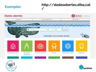 Exemples
http://dadesobertes.diba.cat
/
 